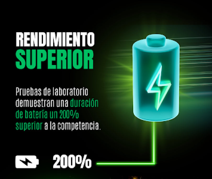Batería de larga duración para una iluminación potente